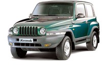 ssang korando